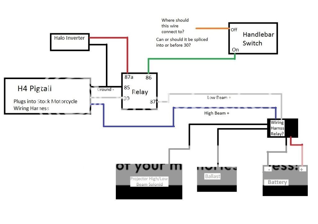 Custom HID projector install